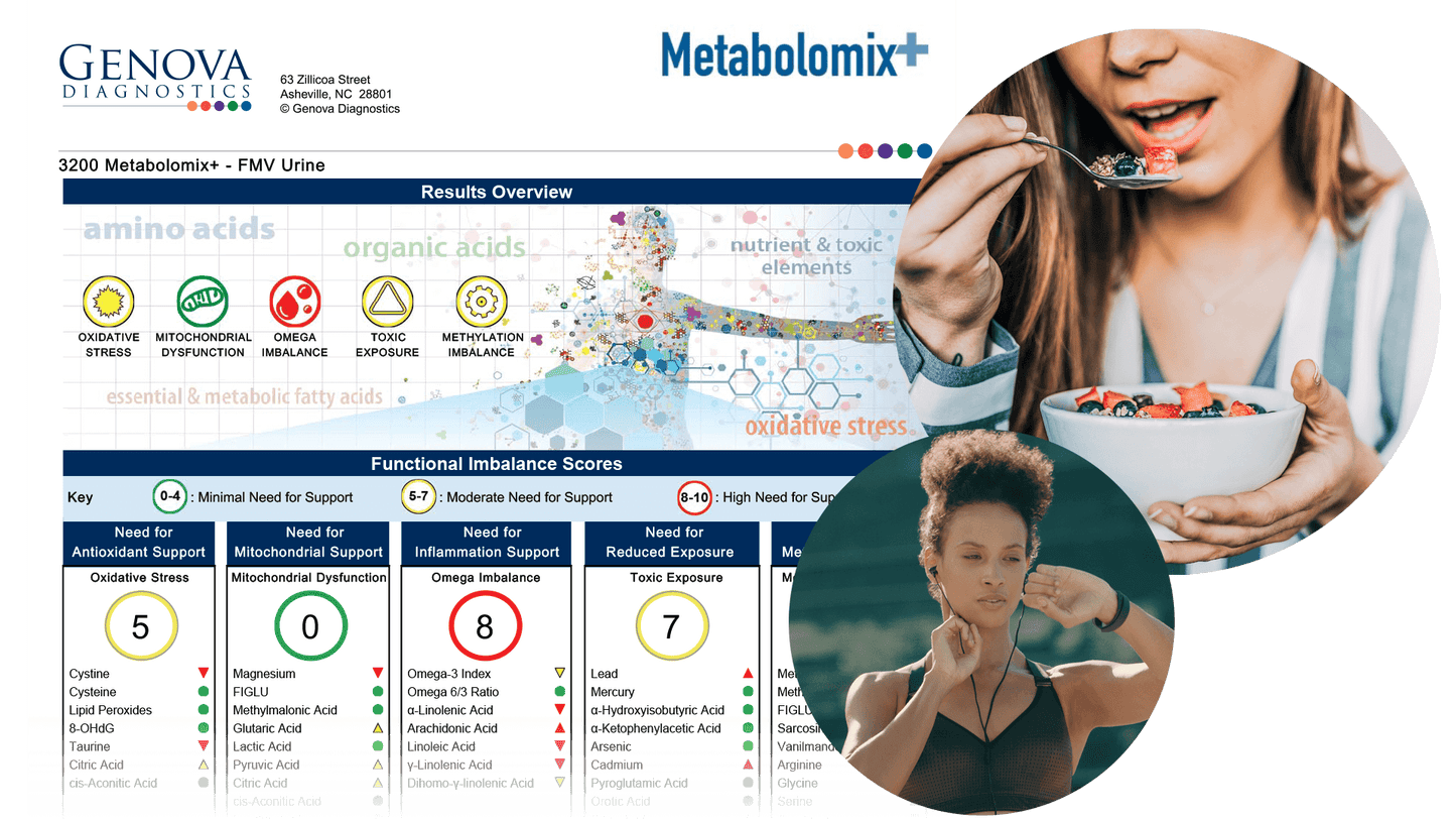 metabolomix reporT