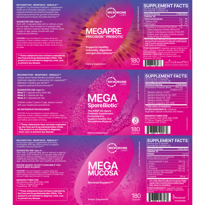 Total Gut Restoration Kit (Microbiome Labs)