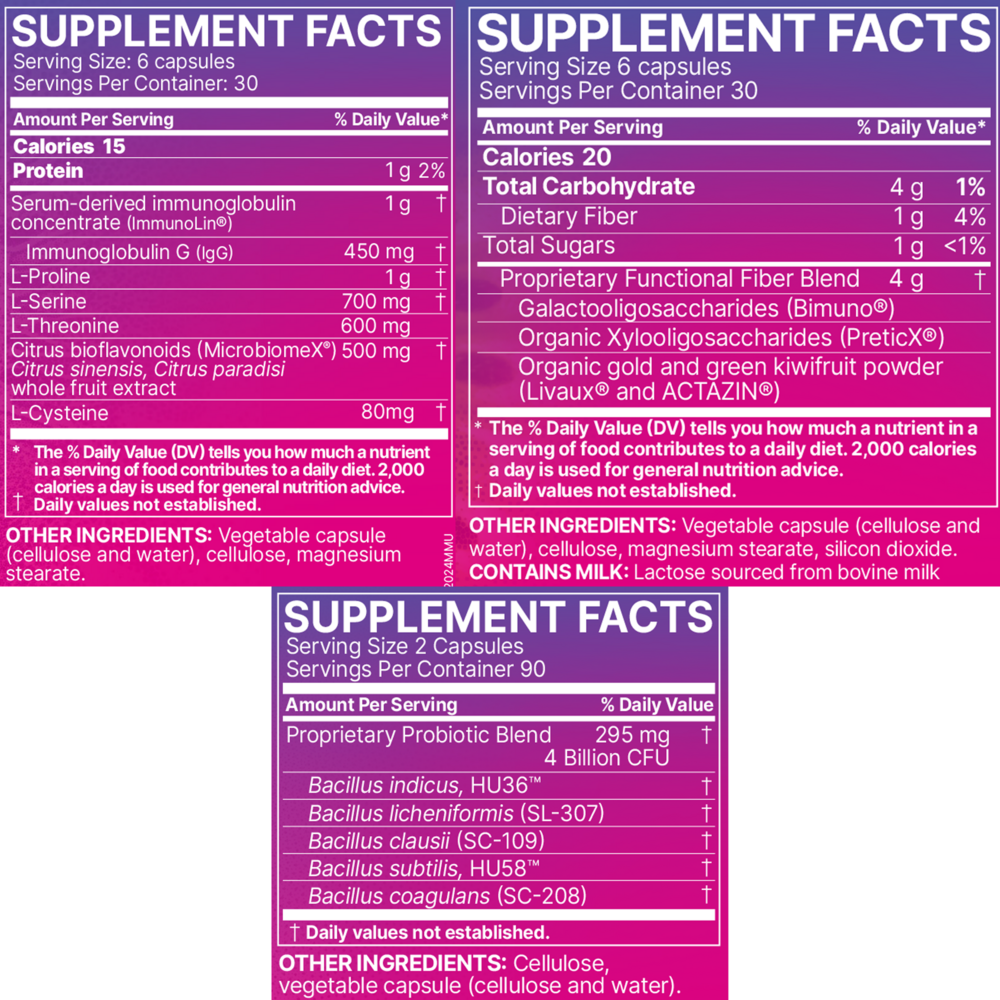 Total Gut Restoration Kit (Microbiome Labs)