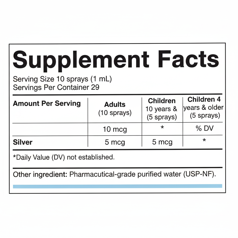 Argentyn 23 Pro Nasal Spray