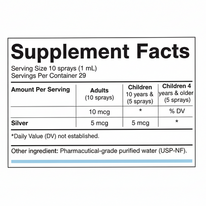 Argentyn 23 Pro Nasal Spray