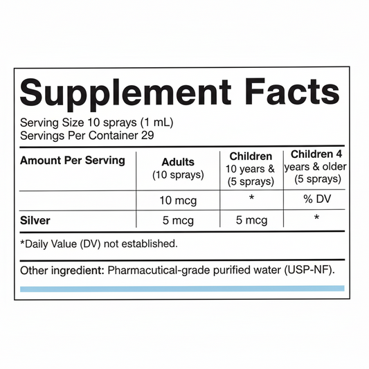 Argentyn 23 Pro Nasal Spray