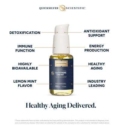 Liposomal Glutathione – Practitioner Grade 3rd Party Tested Supplement