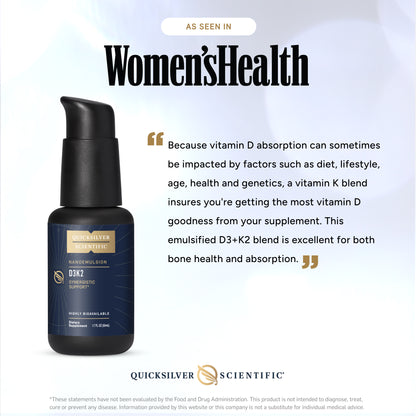 D3 + K2 | Practitioner Grade 3rd Party Tested