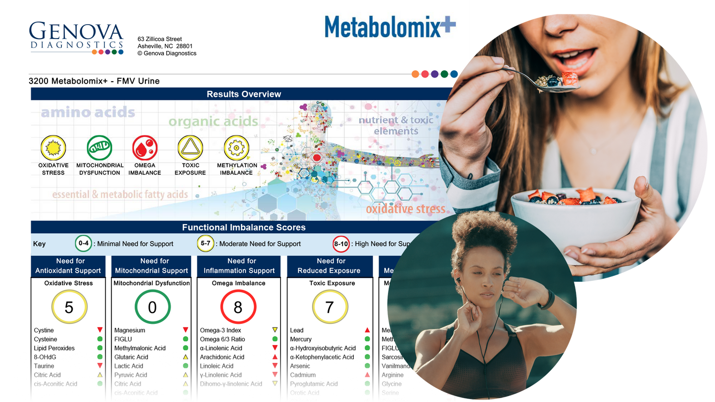 Metabolomix+ At-Home Nutritional Biomarkers Test