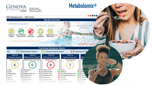 metabolomix reporT